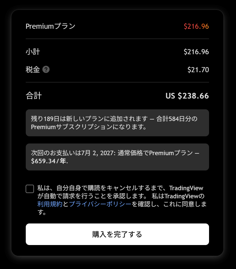 TradingViewブラックフライデーセール