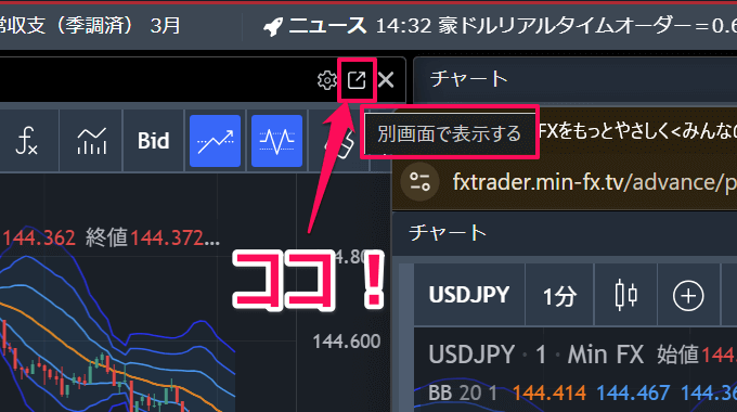 みんなのFX