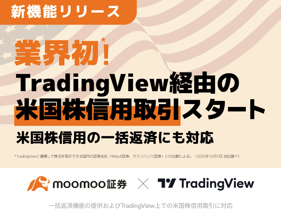 moomoo証券のトレーディングビュー