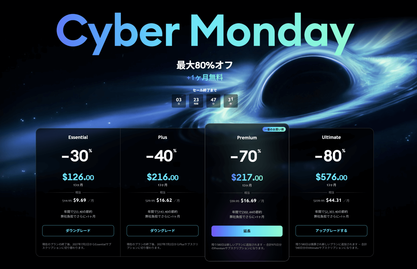 TradingViewブラックフライデー