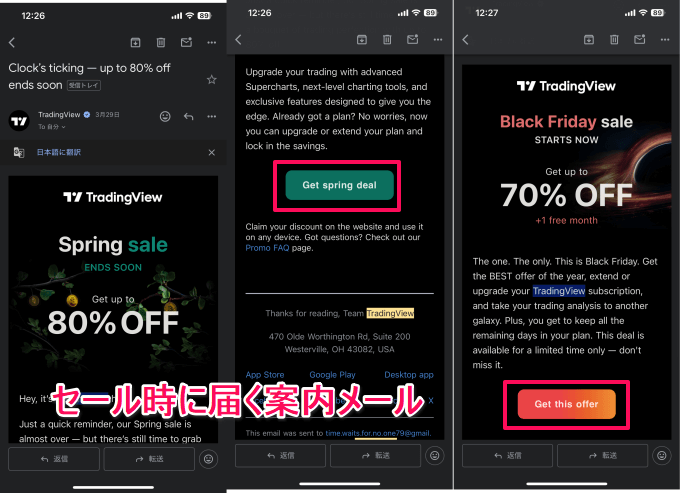 トレーディングビューのディスカウントコード取得方法は？