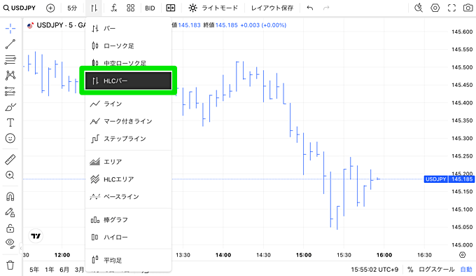 外為どっとコム「トレーディングビュー」徹底解剖！