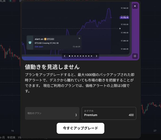 TradingViewが改悪！？今は使えない機能と対処法を解説！