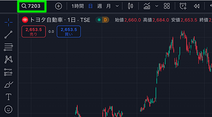 TradingViewで日本株を取引する方法は？