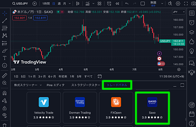 TradingViewの口座連携のやり方は？