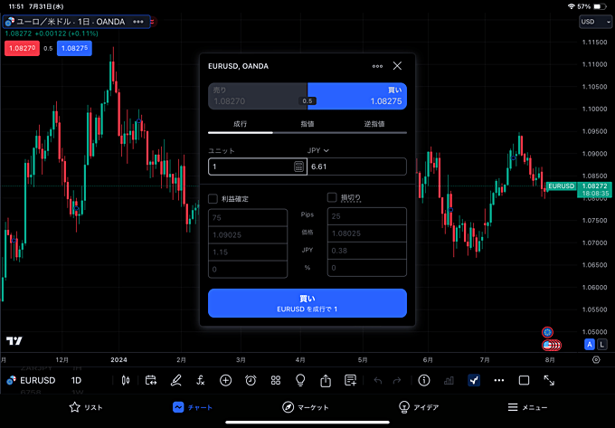 TradingViewの口座連携のやり方は？