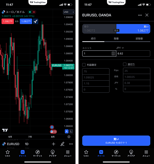 TradingView口座連携のやり方を徹底解説！