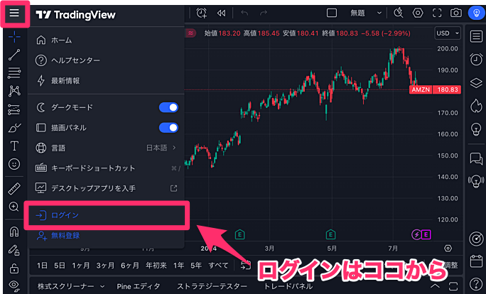 トレーディングビューのログイン方法