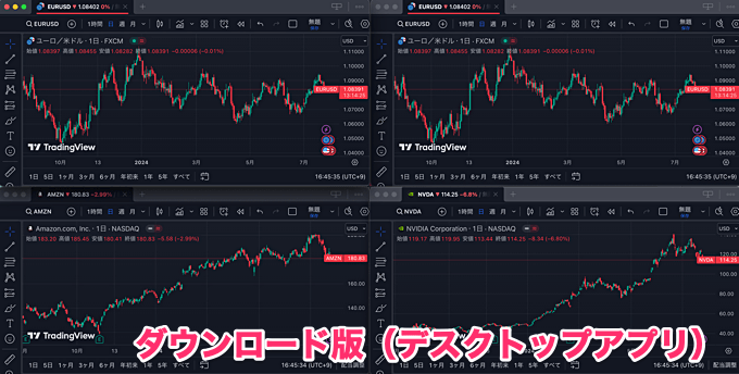 ダウンロード版もブラウザ版も対応しています