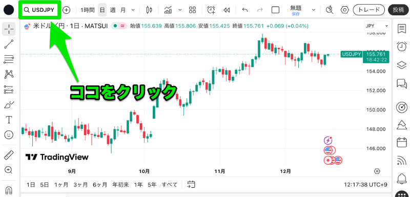松井証券はTradingView(トレーディングビュー)対応