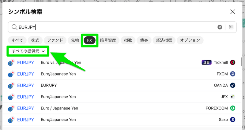 松井証券はTradingView(トレーディングビュー)対応