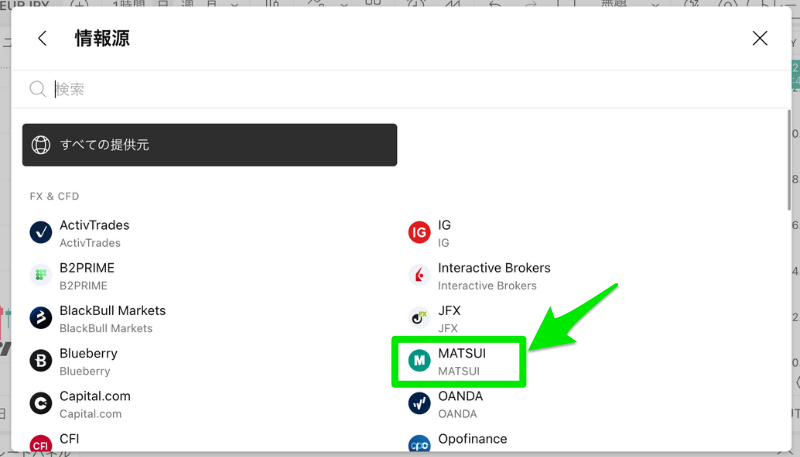 松井証券はTradingView(トレーディングビュー)対応