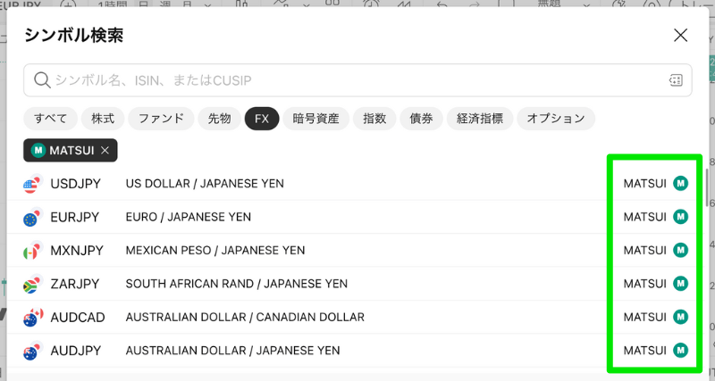 松井証券はTradingView(トレーディングビュー)対応