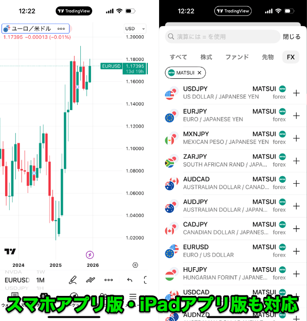 松井証券はTradingView(トレーディングビュー)対応