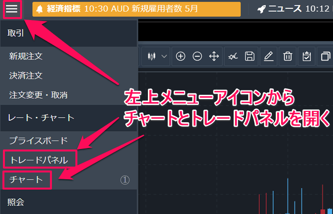【実戦トレード解説】みんなのFXのトレーディングビューで勝つための使い方！