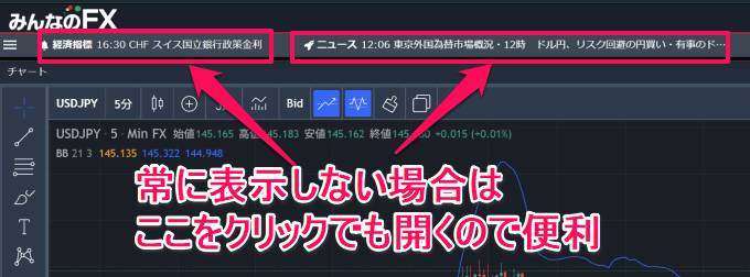 【実戦トレード解説】みんなのFXのトレーディングビューで勝つための使い方！