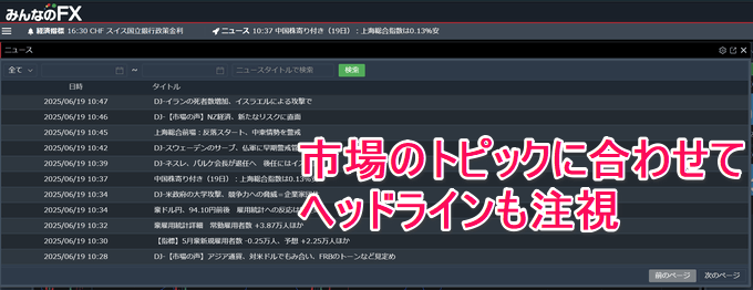 【実戦トレード解説】みんなのFXのトレーディングビューで勝つための使い方！