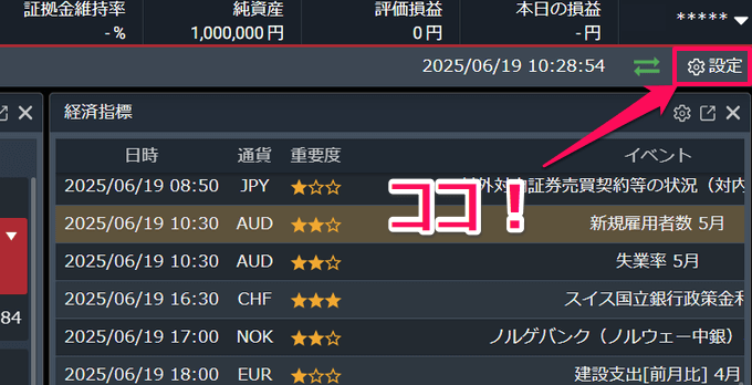 【実戦トレード解説】みんなのFXのトレーディングビューで勝つための使い方！