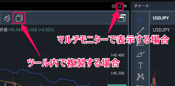 【実戦トレード解説】みんなのFXのトレーディングビューで勝つための使い方！