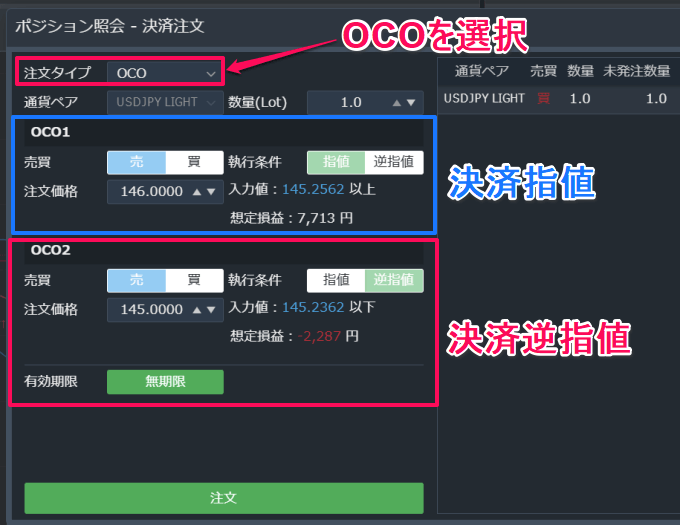 【実戦トレード解説】みんなのFXのトレーディングビューで勝つための使い方！