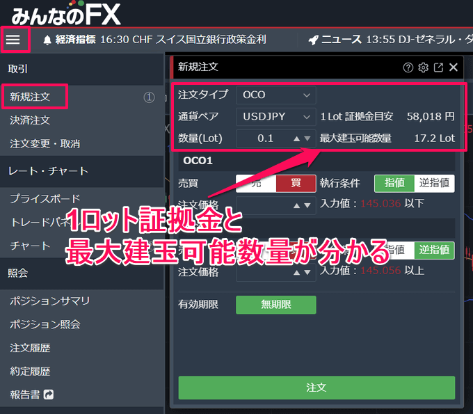 【実戦トレード解説】みんなのFXのトレーディングビューで勝つための使い方！