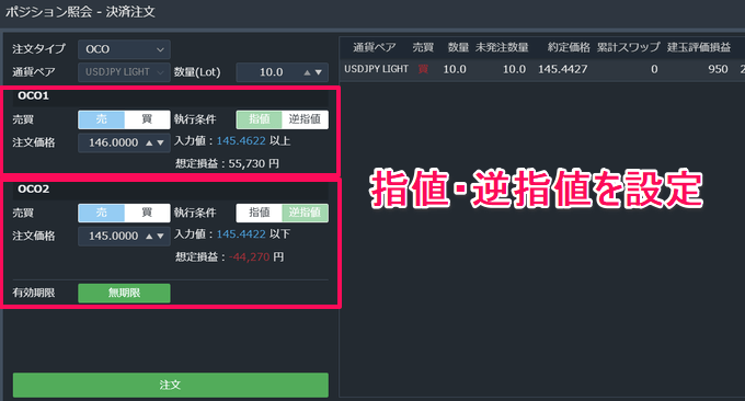 【実戦トレード解説】みんなのFXのトレーディングビューで勝つための使い方！