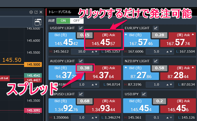 ポジションを保有する、決済する※