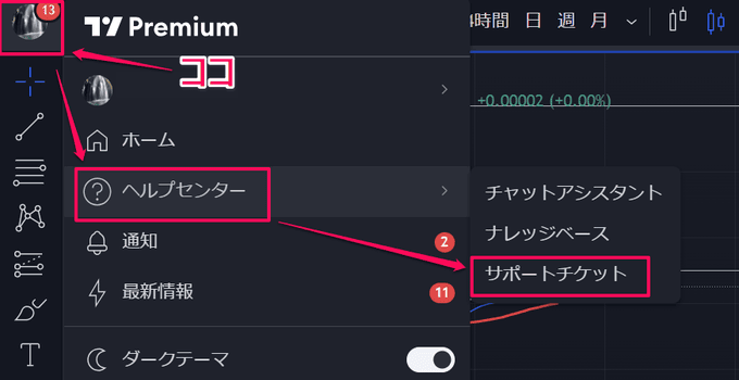 トレーディングビューの問い合わせ方法