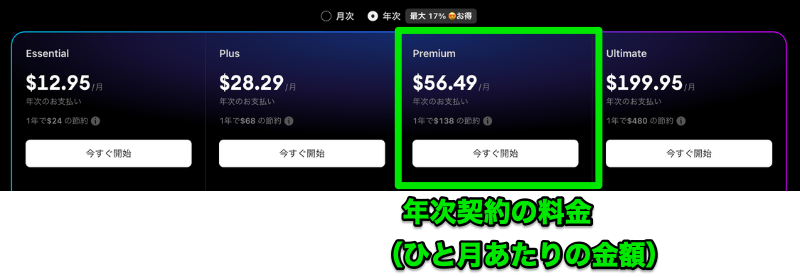 トレーディングビュー「プレミアム(Premium)」料金