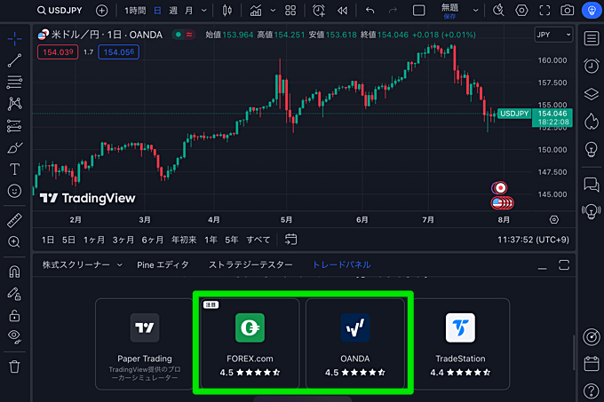 TradingView上で「FX」を取引できる国内業者は？