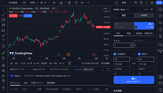 TradingViewの口座連携とは？