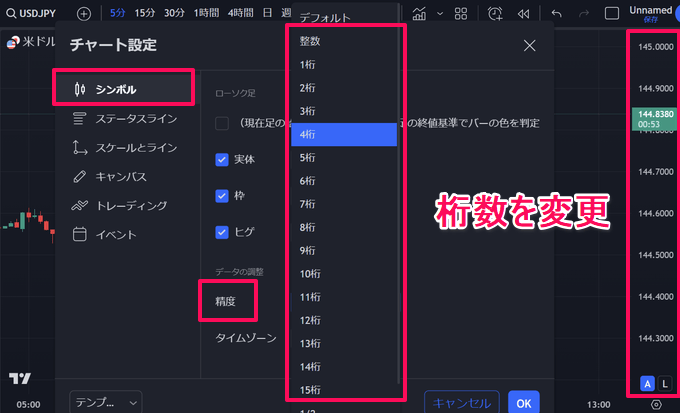 トレーディングビューのスケール設定