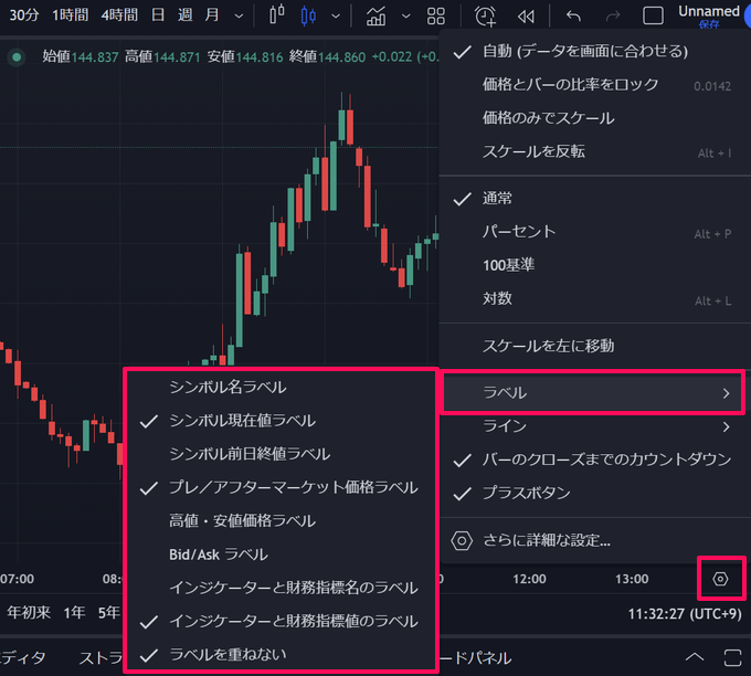 トレーディングビューのスケール設定