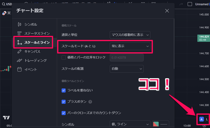 トレーディングビューのスケール設定