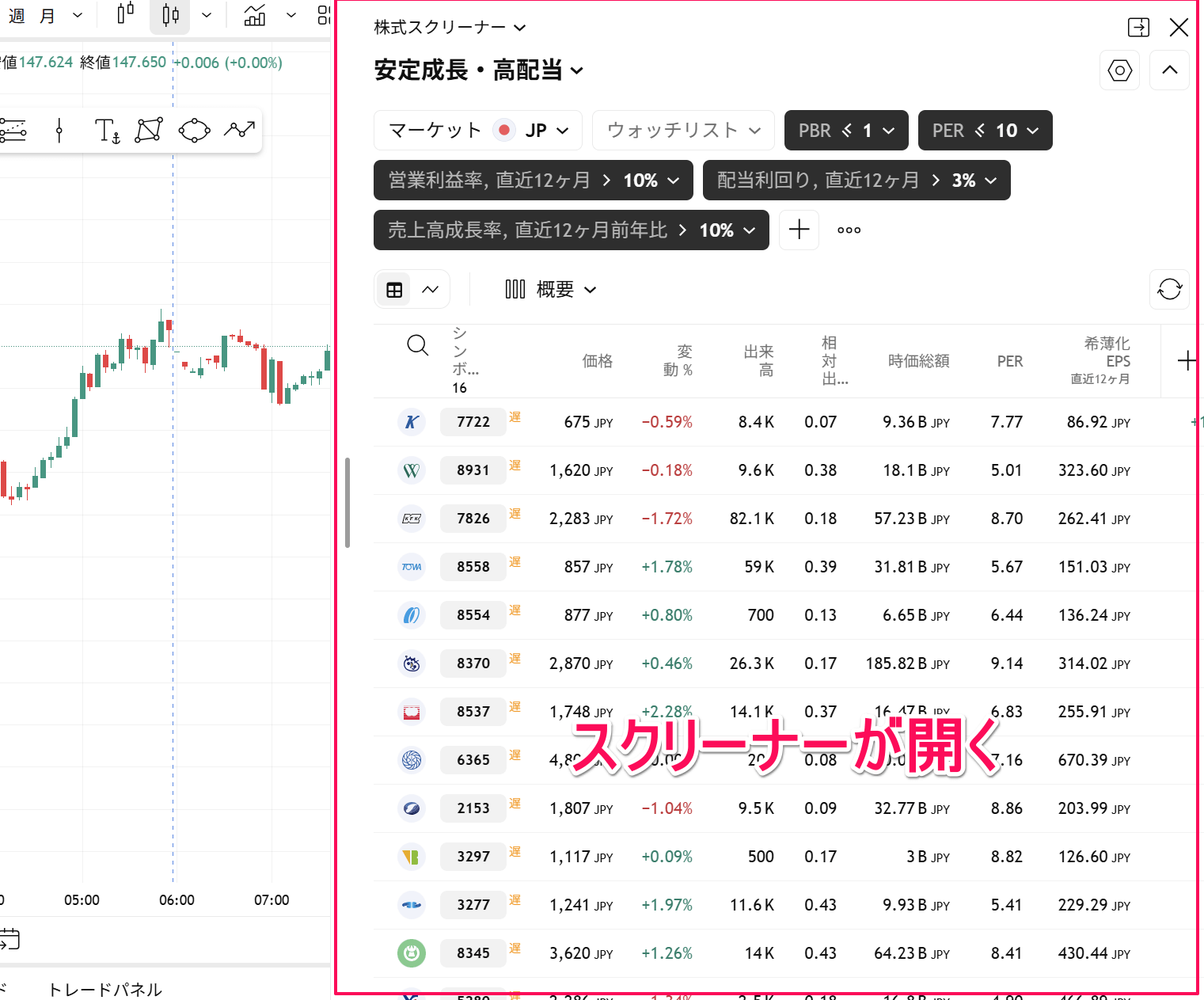 TradingViewのスクリーナー