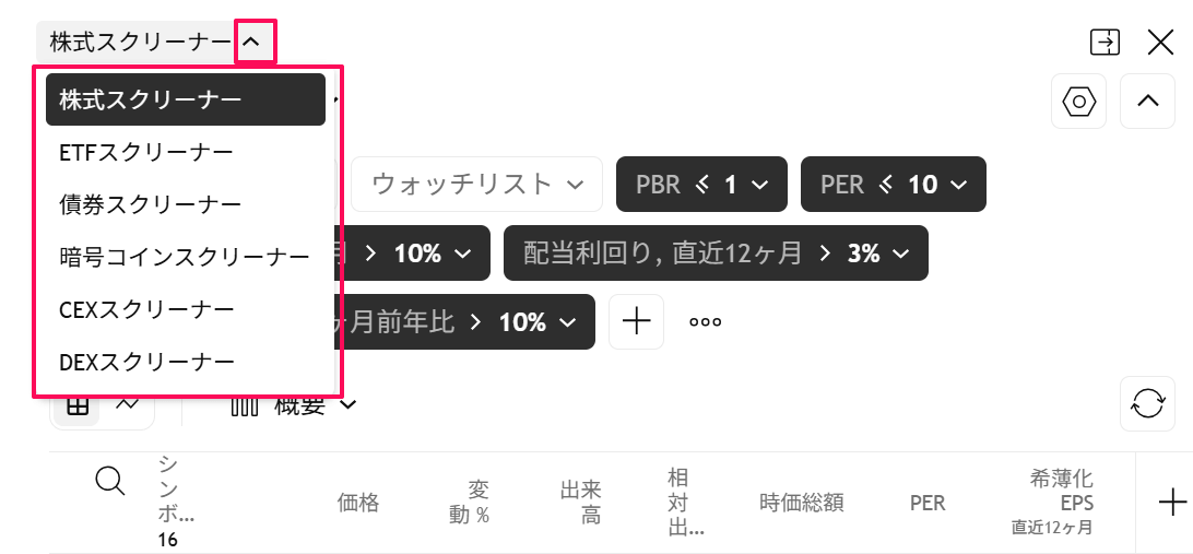 TradingViewのスクリーナー