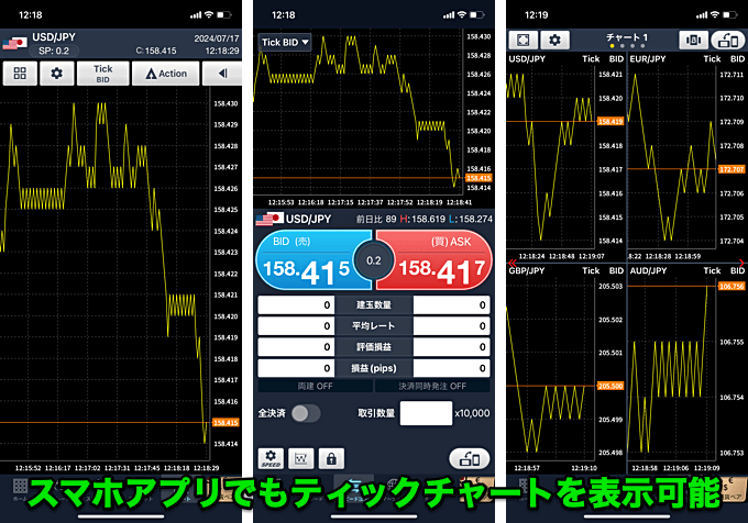 GMOクリック証券