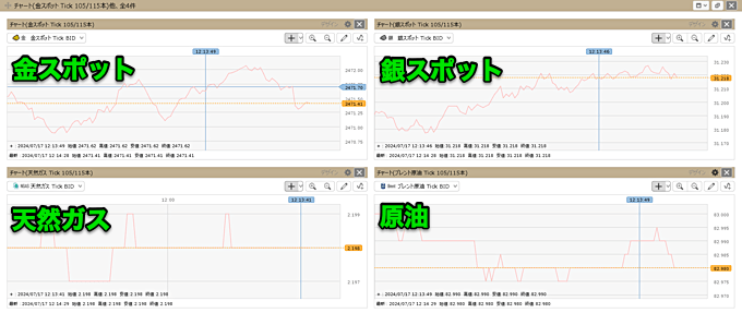 ヒロセ通商