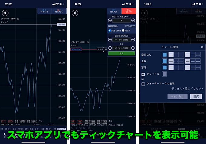 IG証券