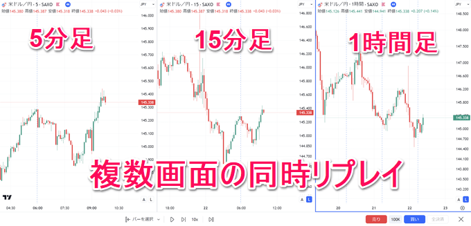 新機能：リプレイ中のデモトレードが可能に！