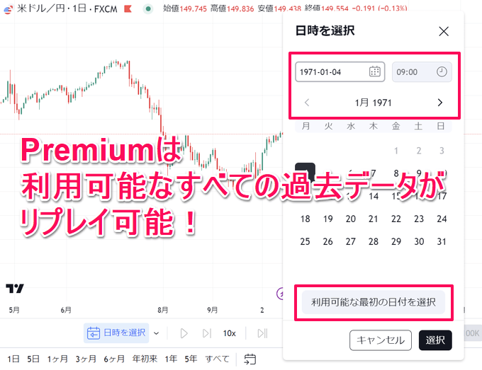 TradingViewのリプレイで利用できるデータ量について