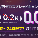 LINE FXキャンペーン徹底解説！ゼロスプレッド、口座開設キャッシュバックなど紹介