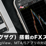 ZigZag（ジグザグ）搭載のFXスマホアプリを紹介！TradingView、MT4/5アプリの対応も解説