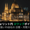 ハンガリーフォリント円(HUFJPY)スワップポイント徹底比較！