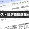 ロイターニュース・経済指標速報が無料のFX会社を徹底解説！