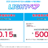 みんなのFX「LIGHTモード（ライトモード）」とは？スワップ・スプレッド強化銘柄を解説