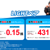 みんなのFX「LIGHTモード（ライトモード）」とは？スワップ・スプレッド強化銘柄を解説