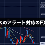 移動平均線ゴールデンクロスのアラート通知対応のFXアプリはコレ！