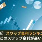 スワップ金利ランキング一覧表（トルコリラ円他）｜証拠金1万円のスワップが高い通貨ペアも算出