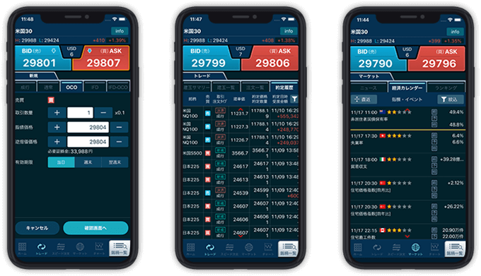 GMOクリック証券の原油取引画面